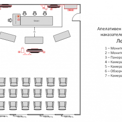 Infrastructure_videoconference_hall_judicial_system_Bulgaria.png