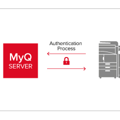 Kyocera MyQ – цялостно решение за управление, контрол и мониторинг на печата