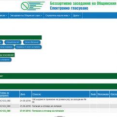 Общинските съвети на Велико Търново и Петрич въвеждат електронни заседания