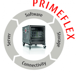 Fujitsu PRIMEFLEX