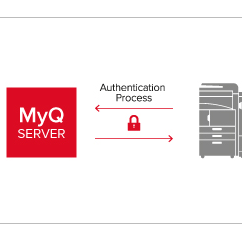 Kyocera MyQ – Integrated print management, control, and monitoring solution