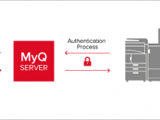 Kyocera MyQ – Integrated print management, control, and monitoring solution
