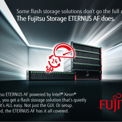 ETERNUS AF – Transform with Flash!