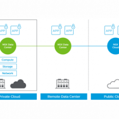 KONTRAX is the first company in Bulgaria to acquire VMware Network Virtualization Solution Competency