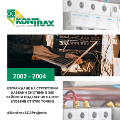 Министерство на вътрешните работи (МВР) 2002-2004